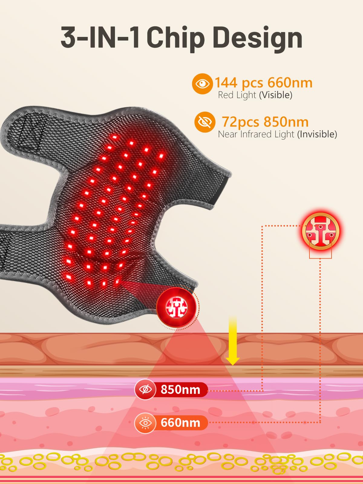 RELEXNOW infrared warming mode relaxes tense shoulder muscles