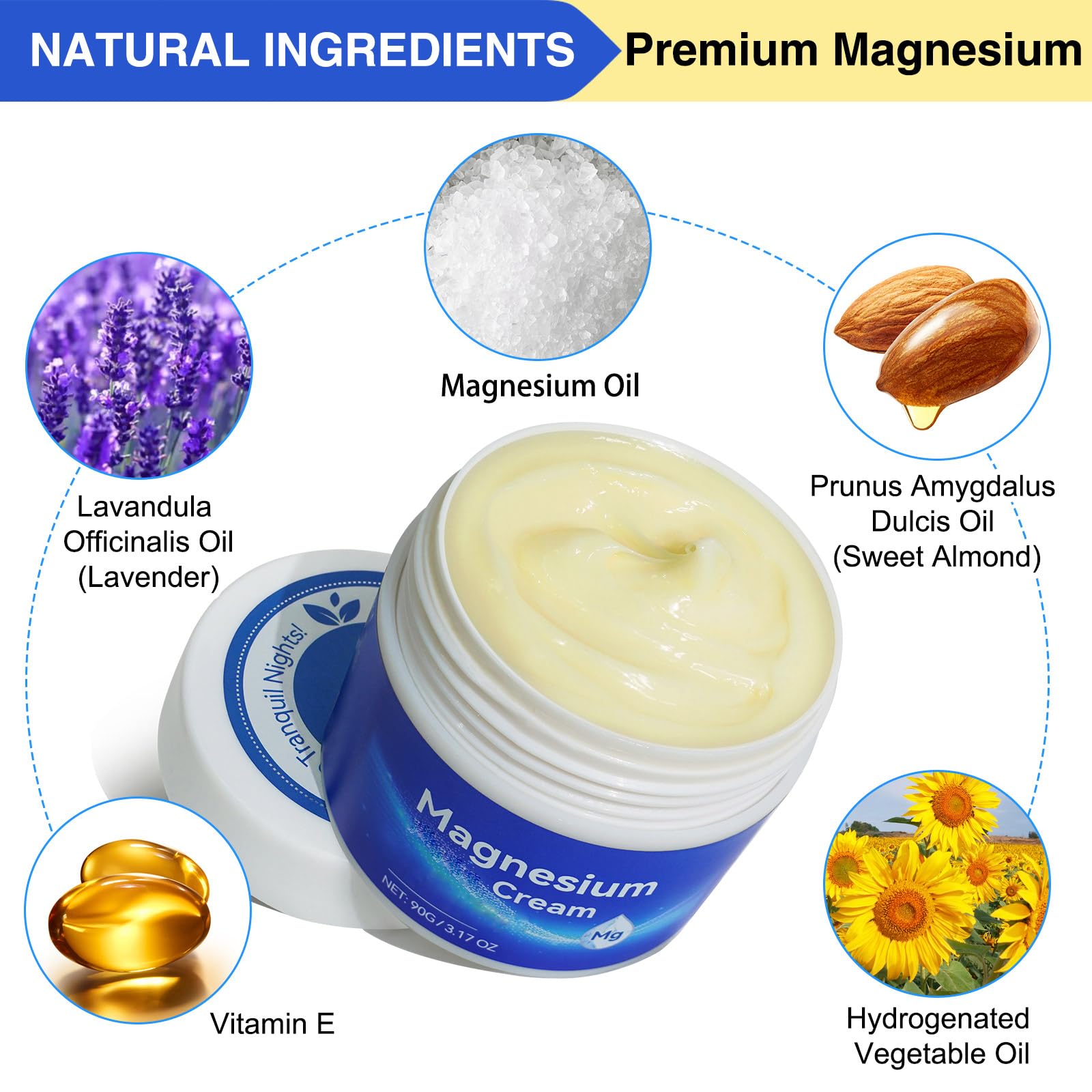 ReliCo Magnesium Cream application on arm for quick skin nourishment.