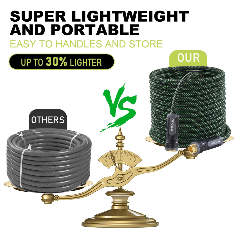 Relxitl garden hose 10-function nozzle offers adjustable spray patterns for delicate to tough jobs