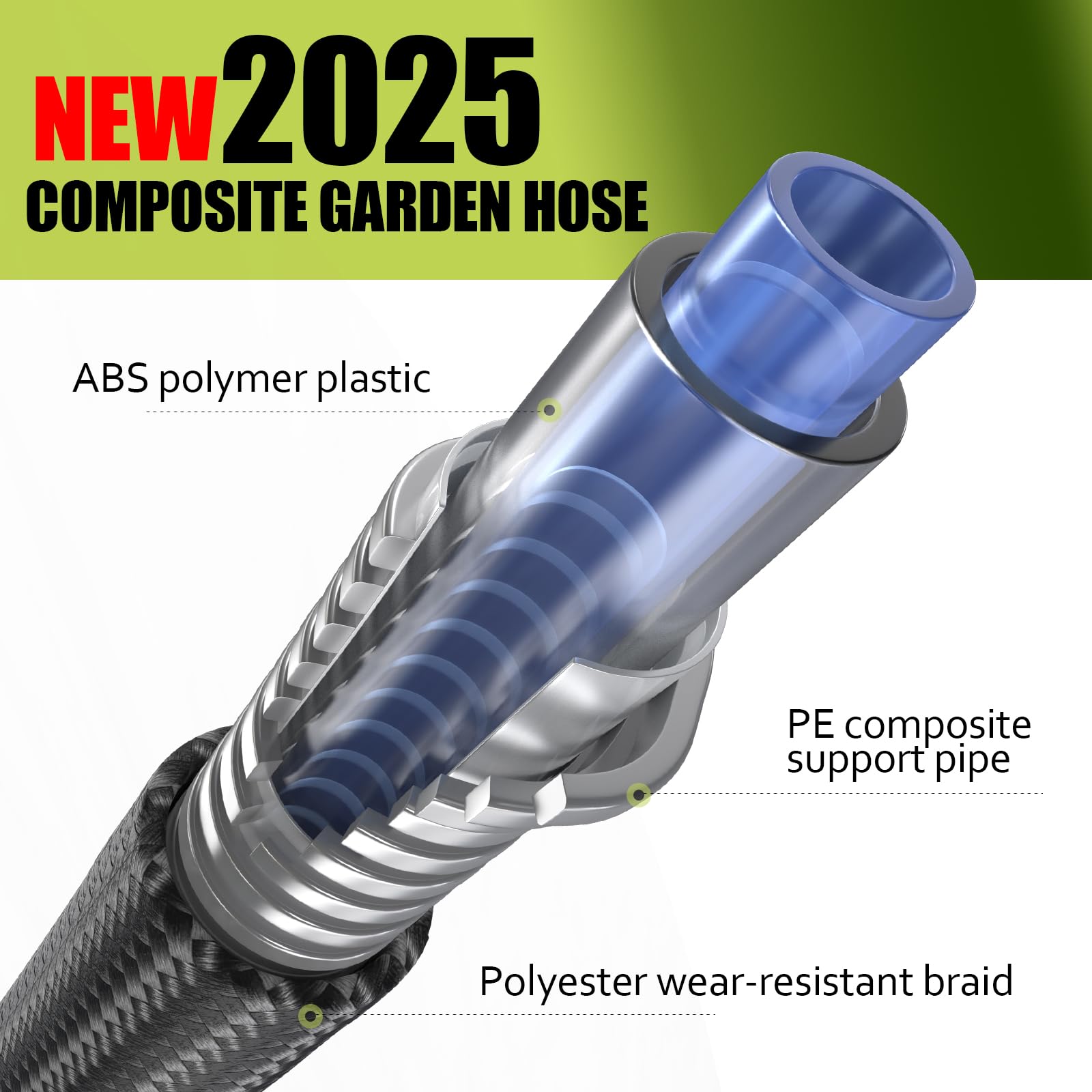Relxitl spray nozzle with 10 functions for precise watering and cleaning.