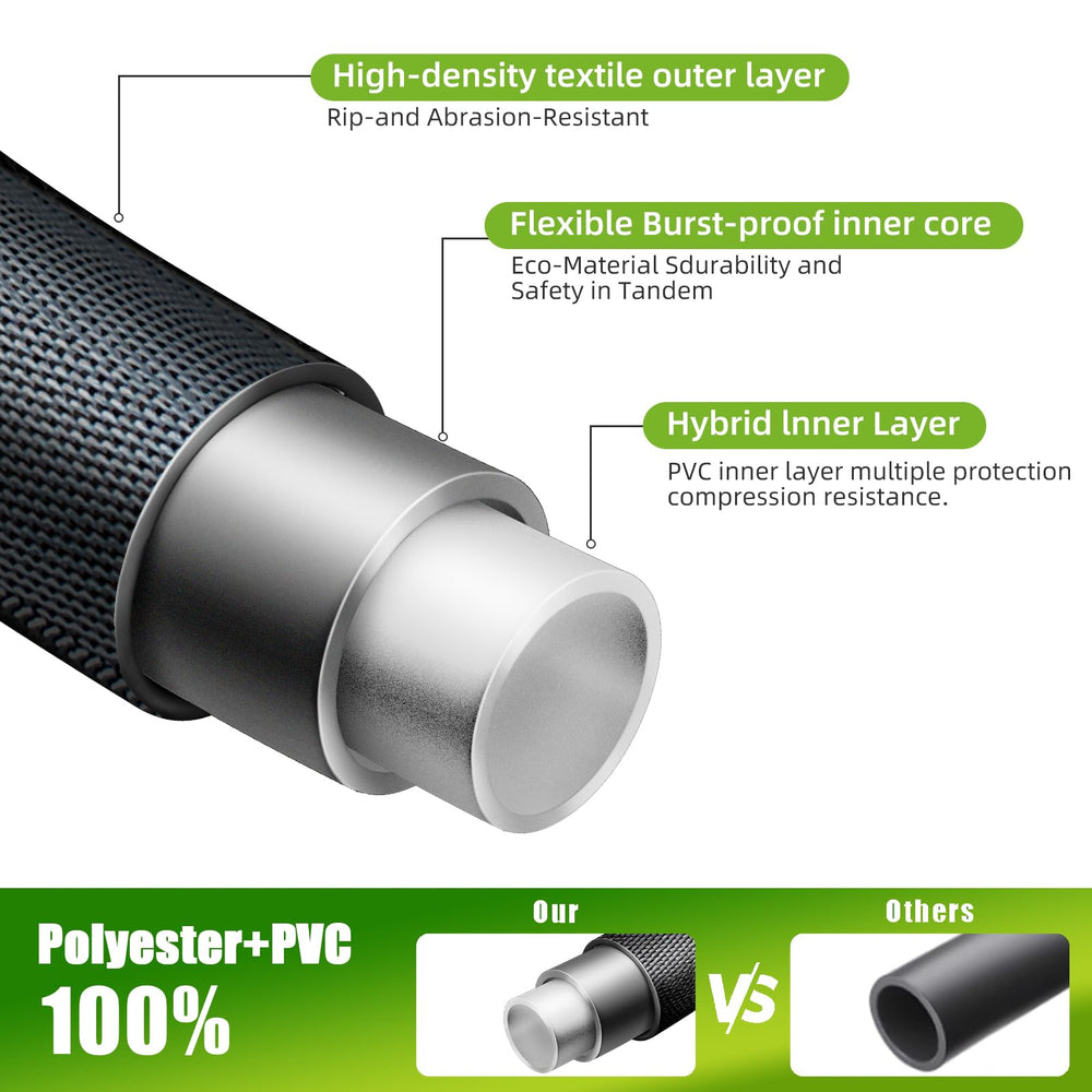 Relxitl 10-function nozzle showing versatile spray patterns for plants.