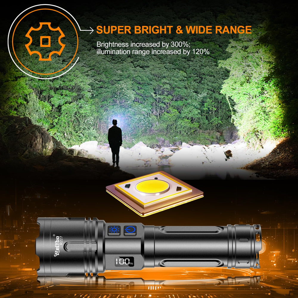 Relybo R227 dual-switch operation enables quick mode changes in emergencies