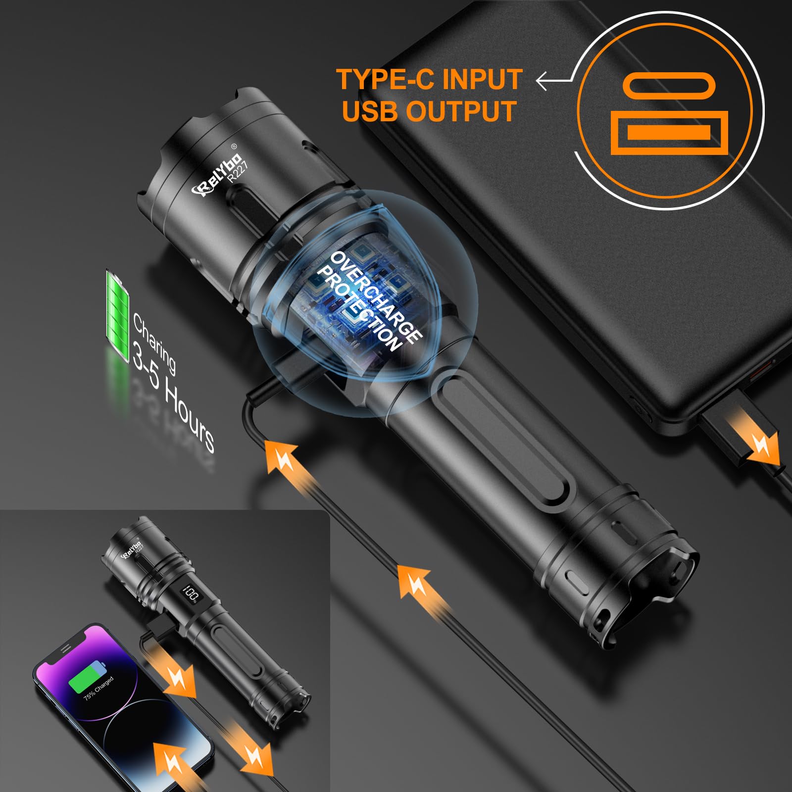 Relybo R227 night-ready setup supports camping and emergencies
