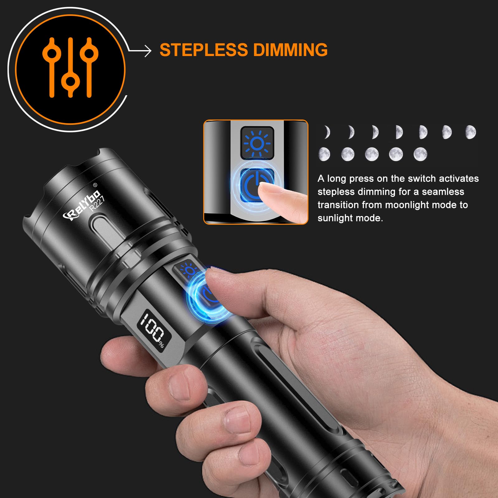 Relybo R227 USB-C charging port for easy recharges