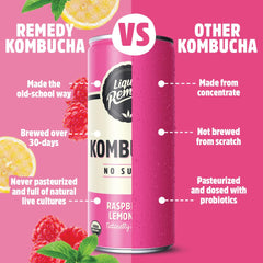 Remedy Liquid Remedy pours into glass releasing raspberry aroma and lemon zest