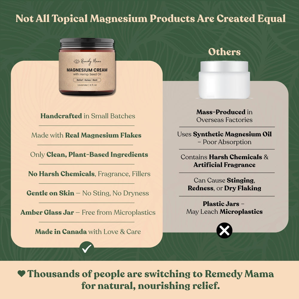 Remedy Mama ingredients: shea, mango, and jojoba oils for deep hydration