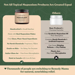 Remedy Mama ingredients: shea, mango, and jojoba oils for deep hydration