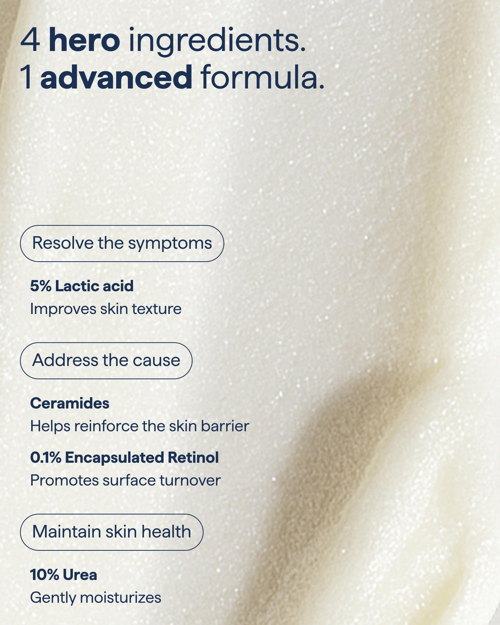 Remedy Science KP Exfoliating Body Moisturizer ceramide complex close-up suggests barrier-supporting formula.