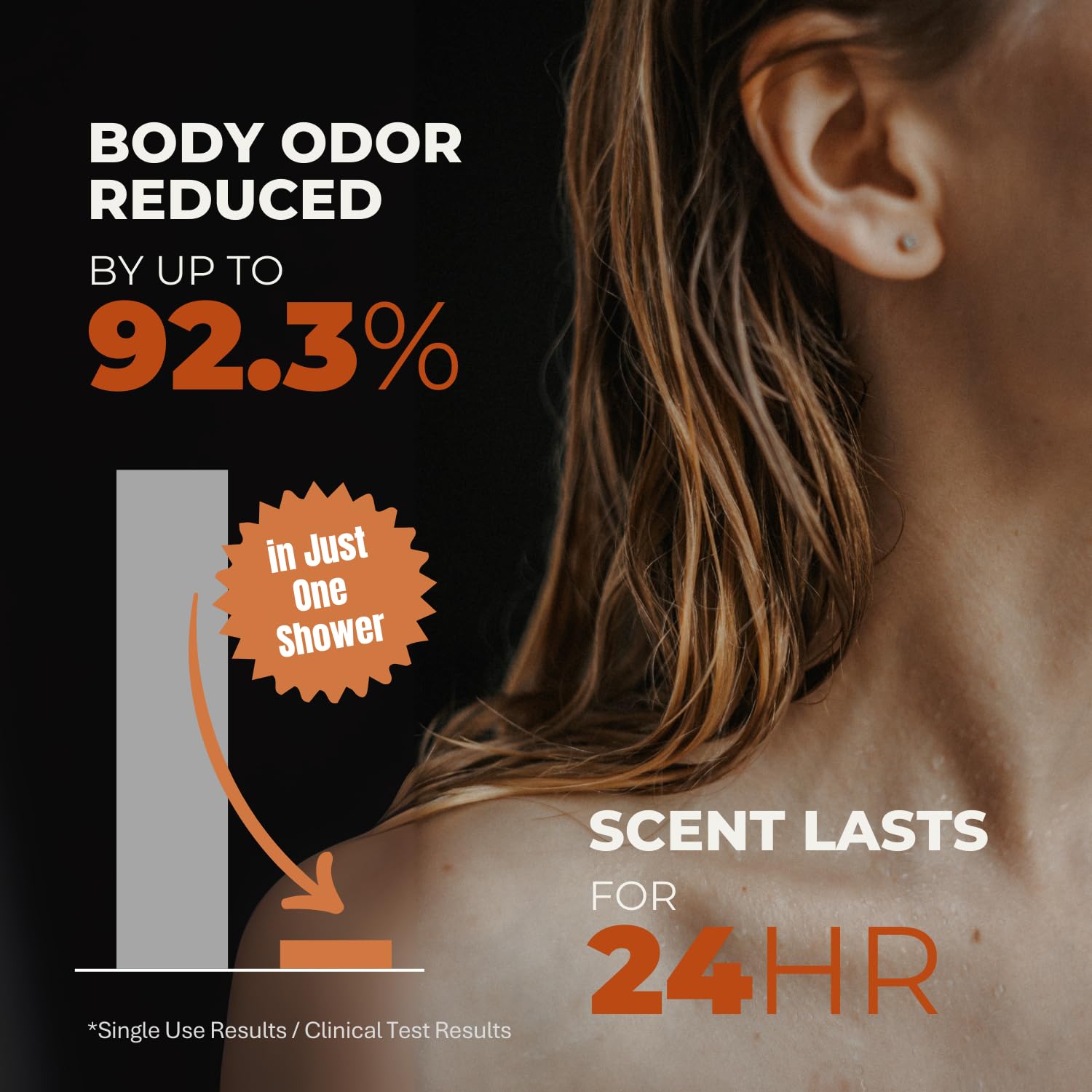 Dermatologist-tested badge with clean floral-woody scent representation