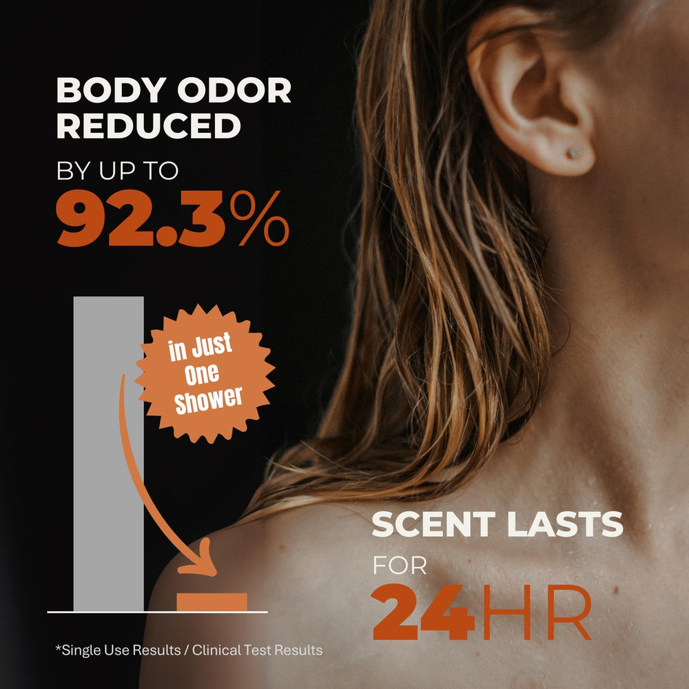 Dermatologist-tested badge with clean floral-woody scent representation