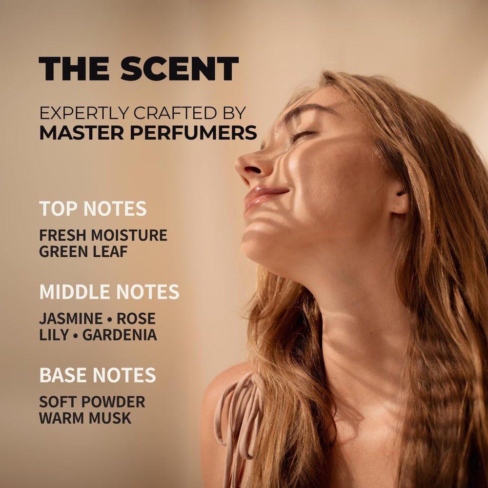 Daily shower scene showing mild pH cleansing and fragrance release