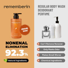 Exfoliation texture dissolving buildup to release smoother skin and reduce odor pockets