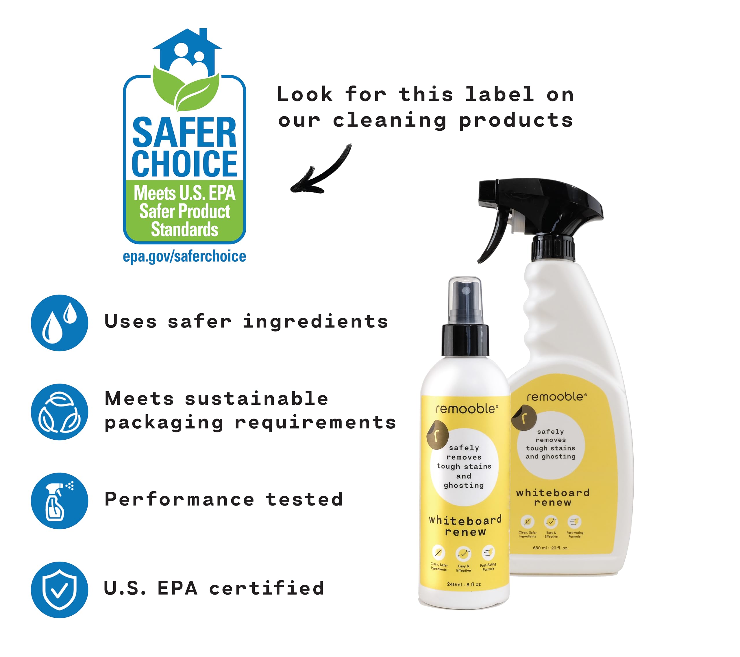 Remooble AP Seal safety certification visible on packaging