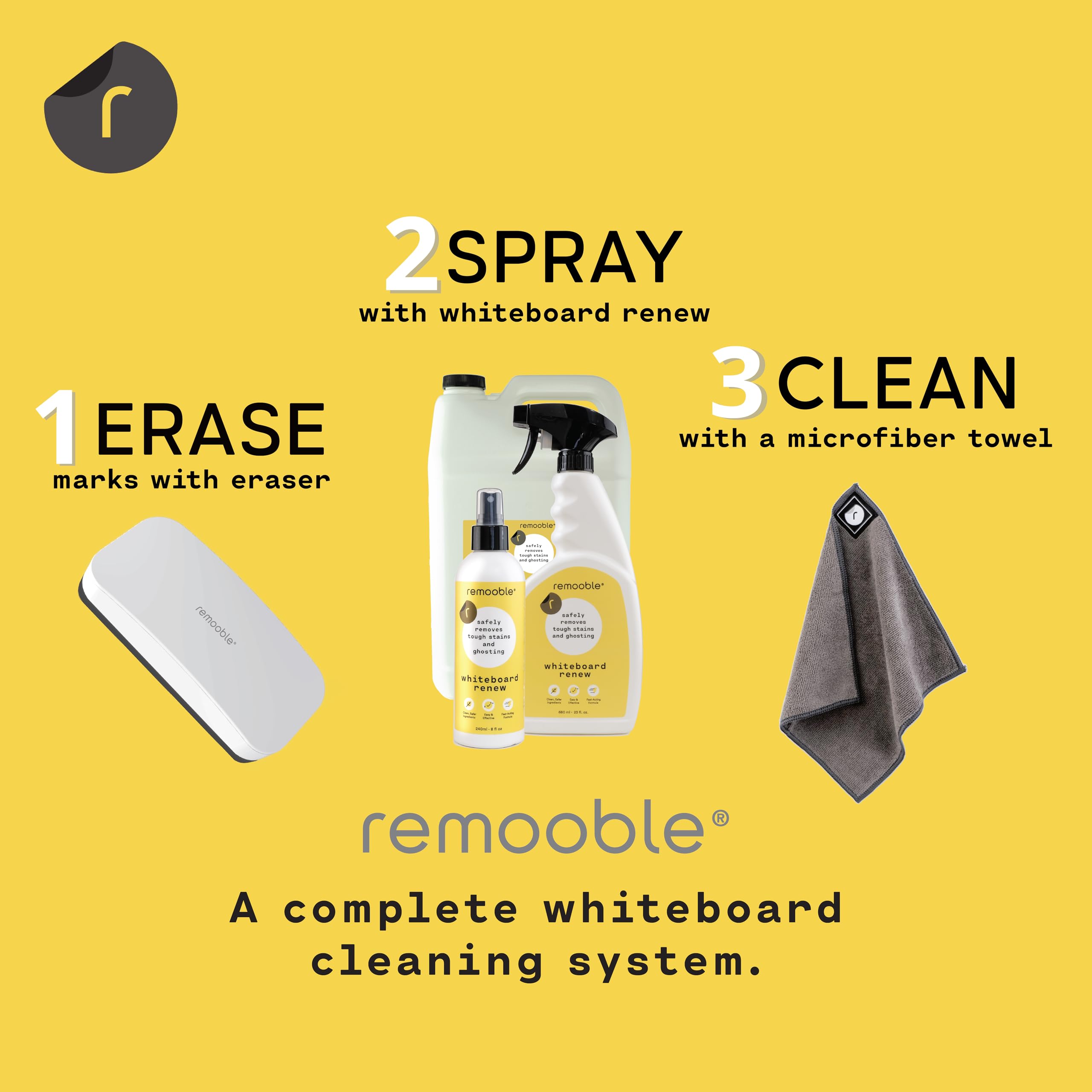 Remooble green chemistry formula emphasizes safe, non-toxic cleaning