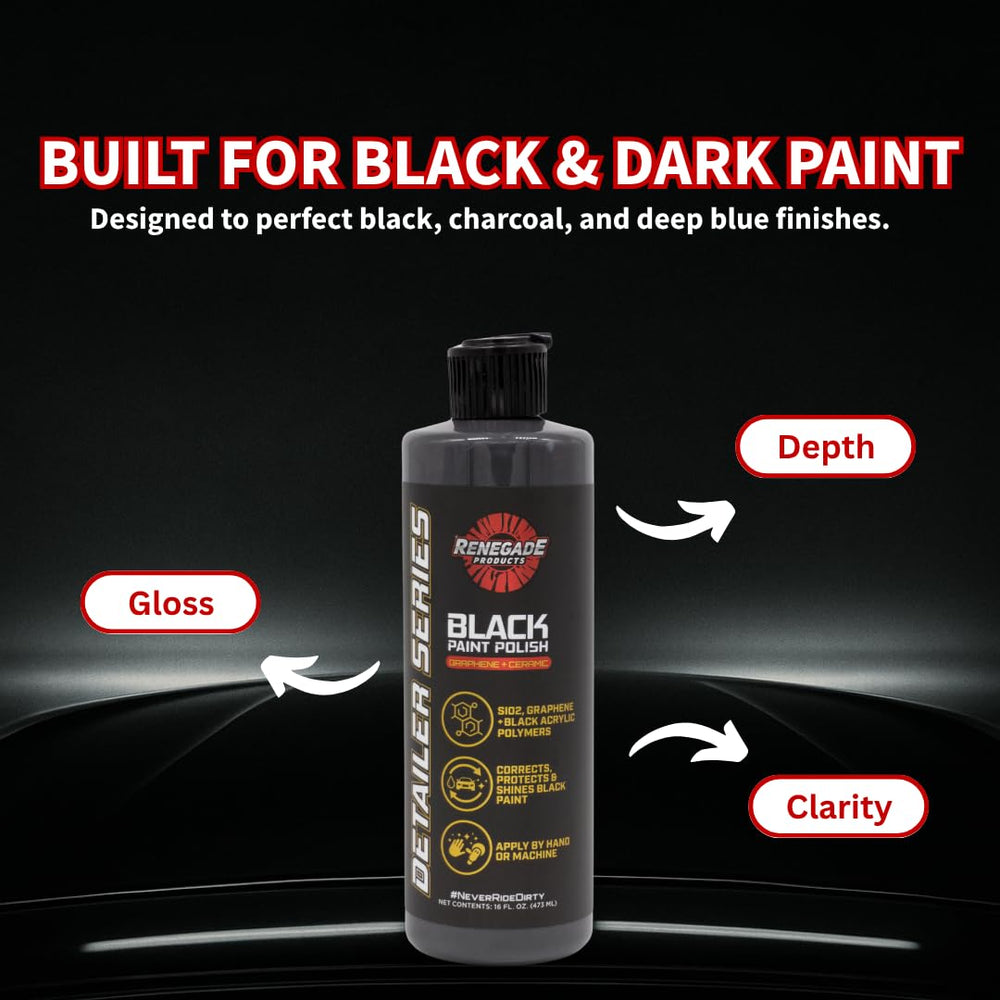 Renegade Products beading test close-up reveals water repellent finish on black paint.