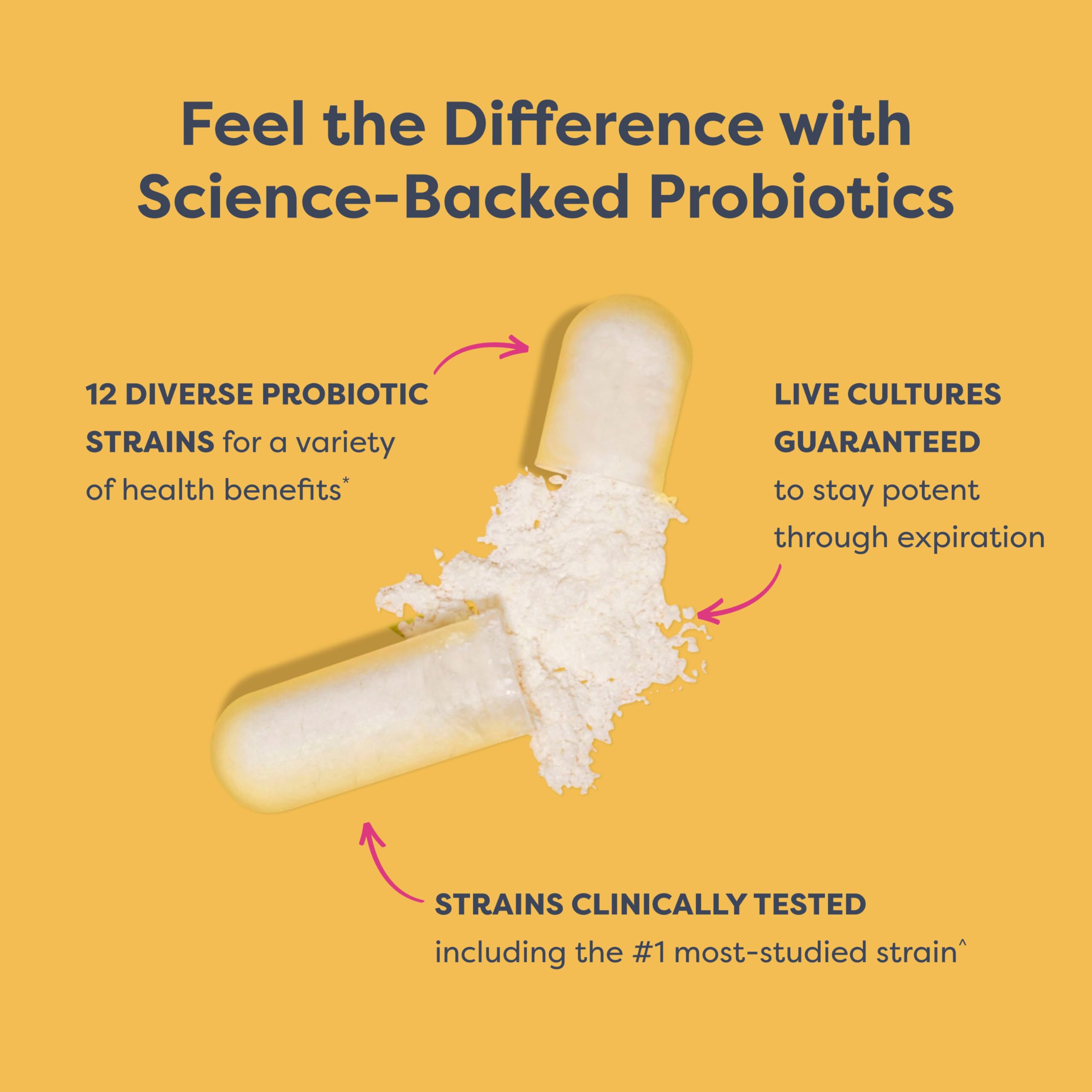 Renew Life delayed-release capsules image shows targeted gut delivery