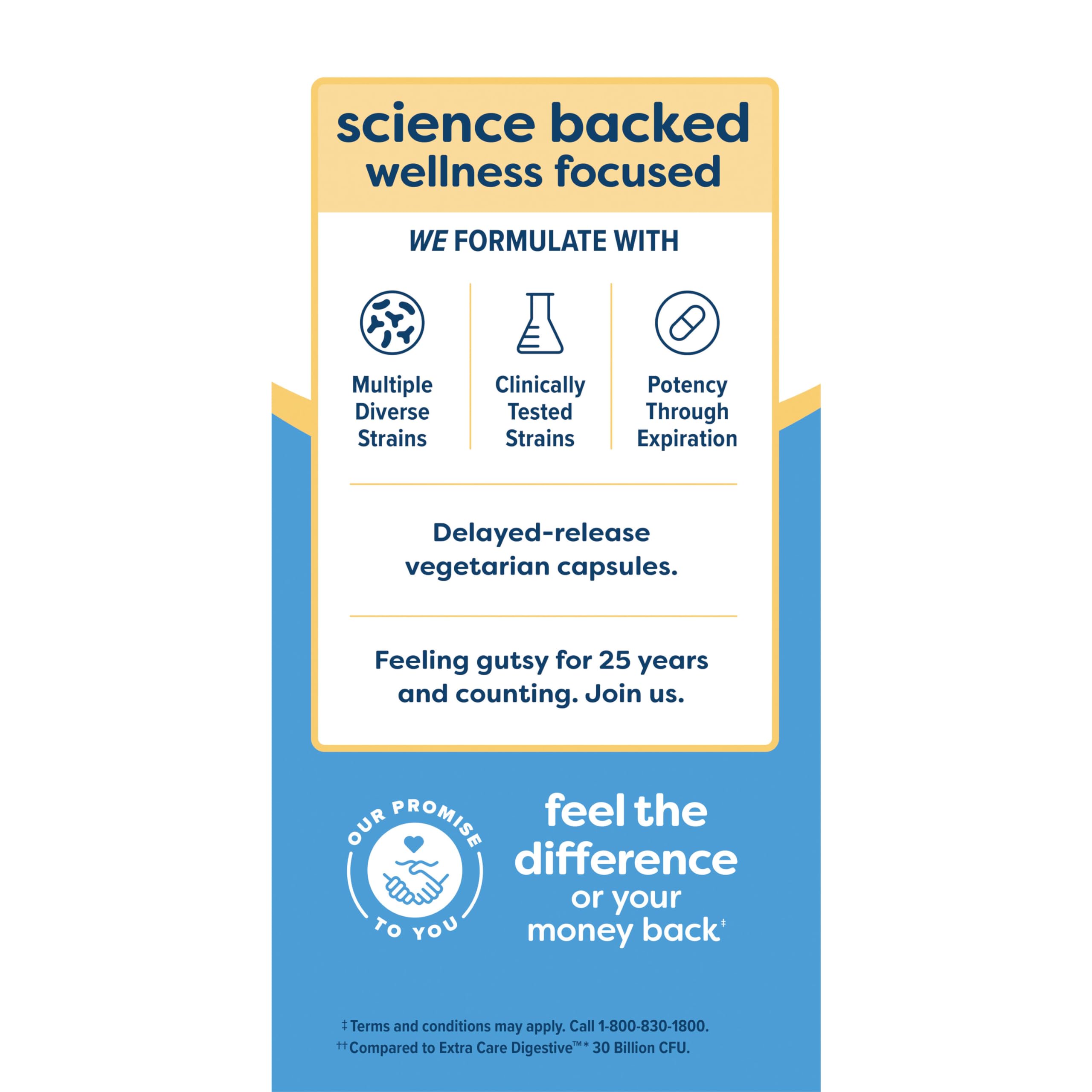 Renew Life Made in the USA badge signals quality standards