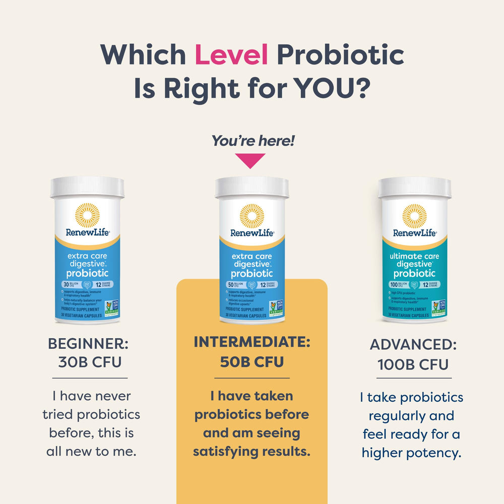 Renew Life Non-GMO Project Verified seal supports quality and transparency