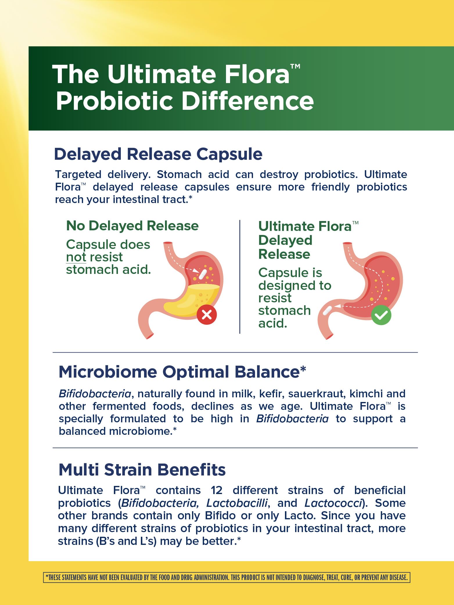 Renew Life Probiotic Adult 50 Plus bottle with glass of water suggests daily use.