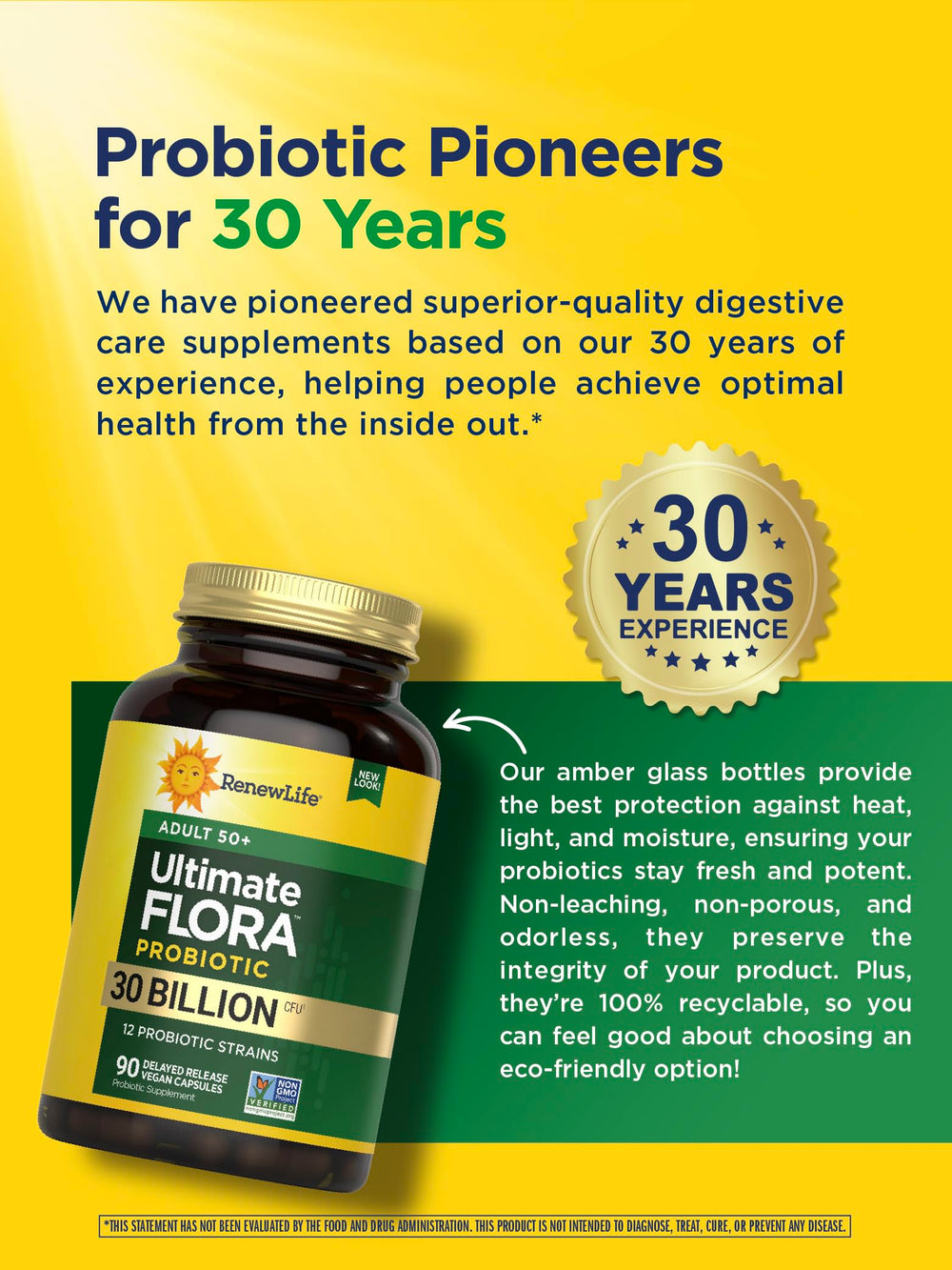 Renew Life Probiotic Adult 50 Plus packaging on shelf communicates everyday wellness.