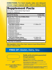 Renew Life probiotic 12-strain graphic highlighting diverse gut health benefits.