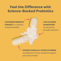 Capsules featuring GR-1 and RC-14 strains for vaginal and urinary health