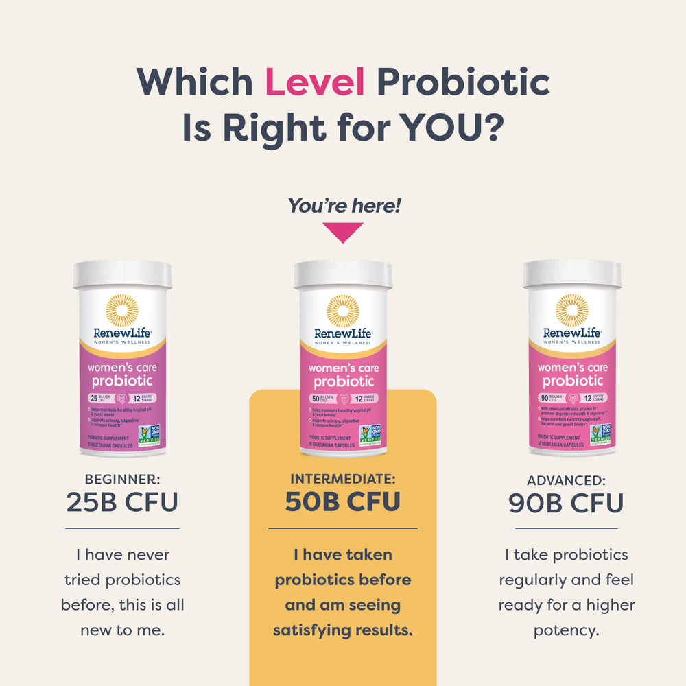 Non-GMO, gluten-free, dairy-free and soy-free Renew Life probiotic for women