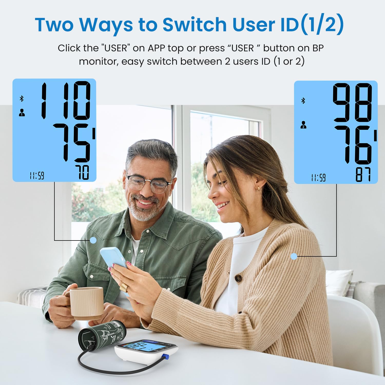 RENPHO BP Monitor multi-user icons for family members