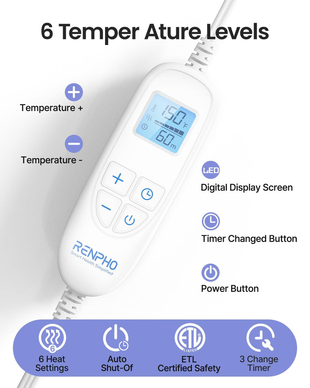 RENPHO heating pad ETL certification badge and safety features with overheat protection