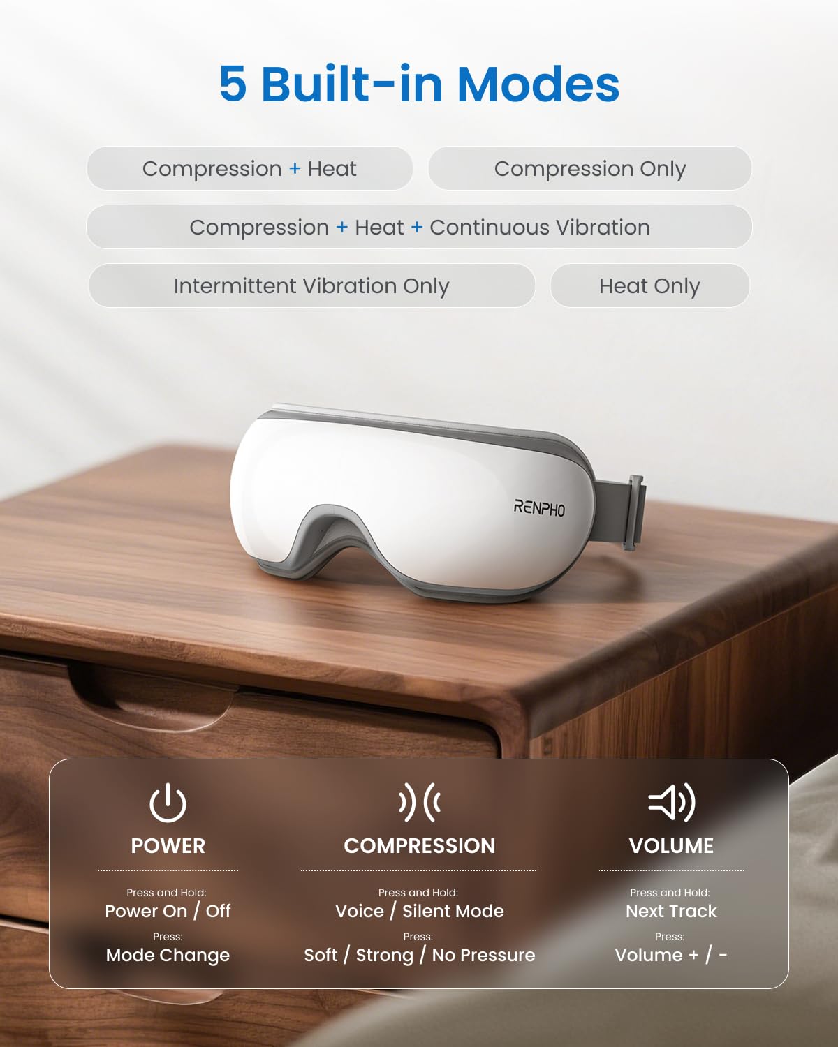 Gift-ready RENPHO eye massager packaging ideal for gifting.