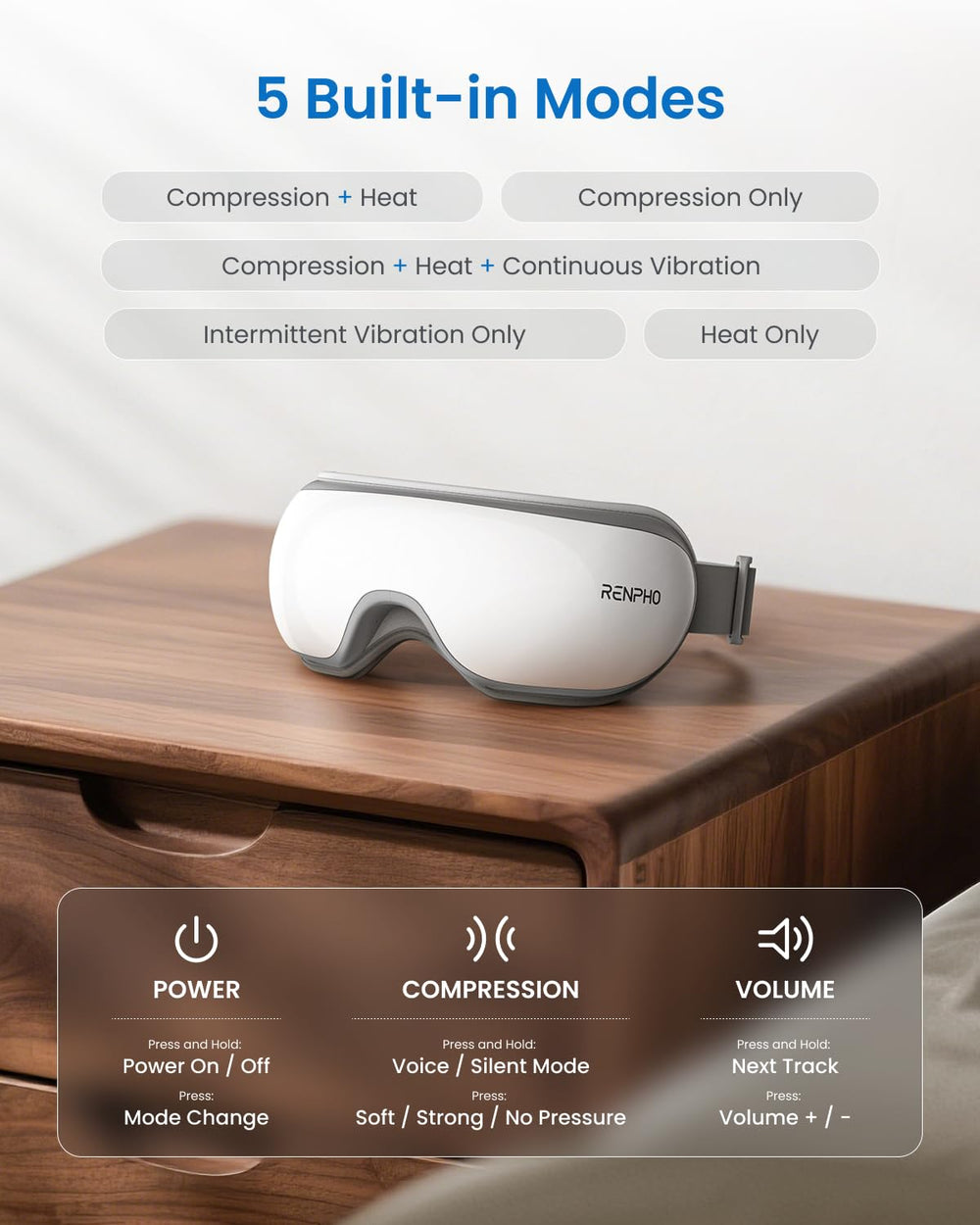 Gift-ready RENPHO eye massager packaging ideal for gifting.