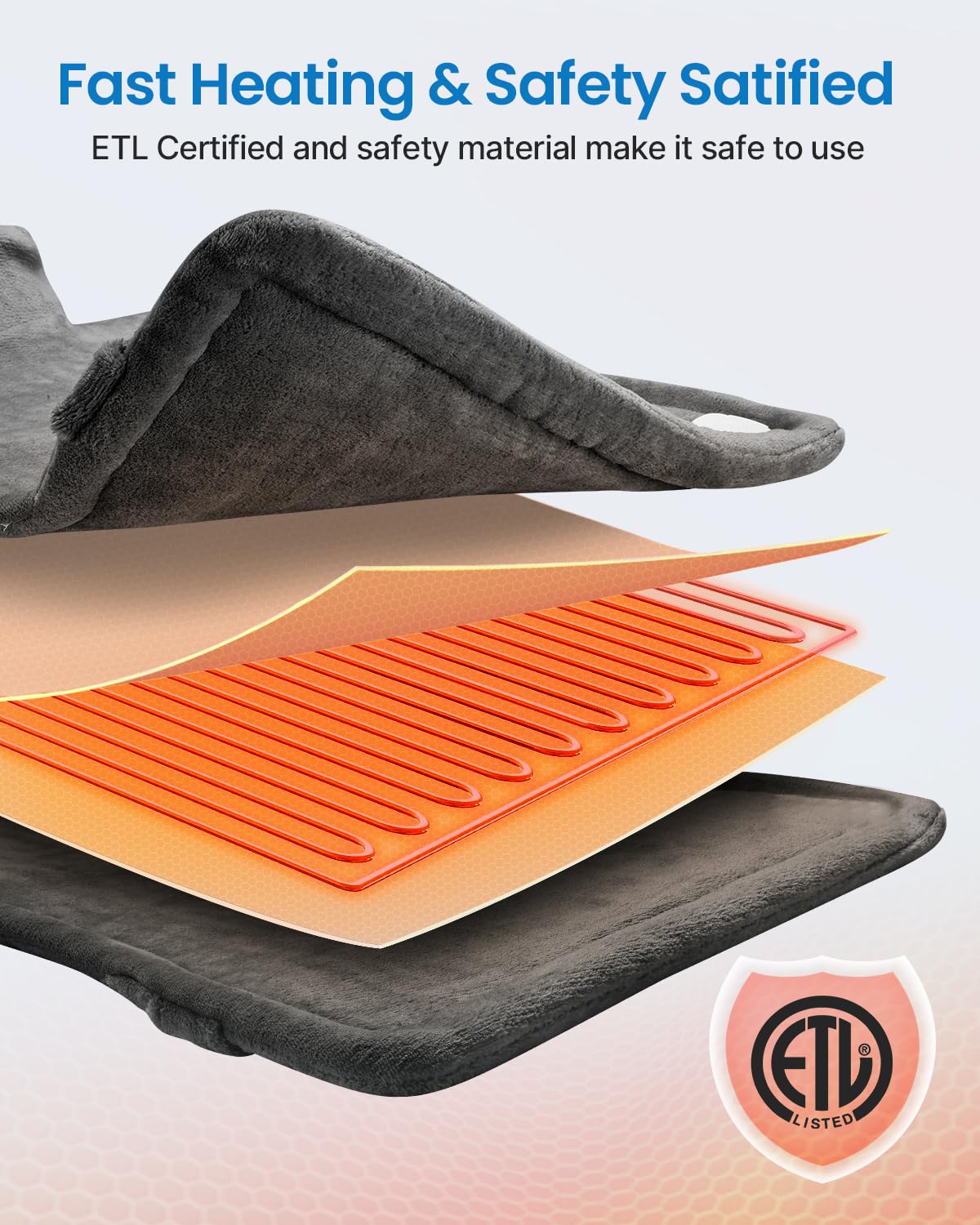 RENPHO weighted edges ensure secure fit around torso for steady warmth.