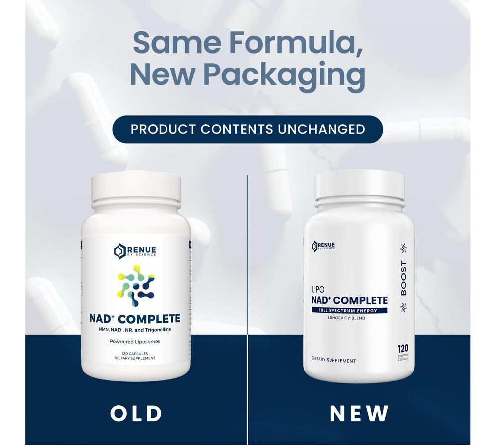 Renue By Science NAD+ Complete ingredients list features NMN, NR and Trigonelline.