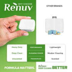 Renuv tablet dissolving action showing quick, thorough cleaning inside a dishwasher.