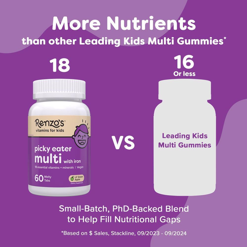 Melty tabs dissolving in a child's mouth, Renzo's vitamins