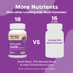 Melty tabs dissolving in a child's mouth, Renzo's vitamins