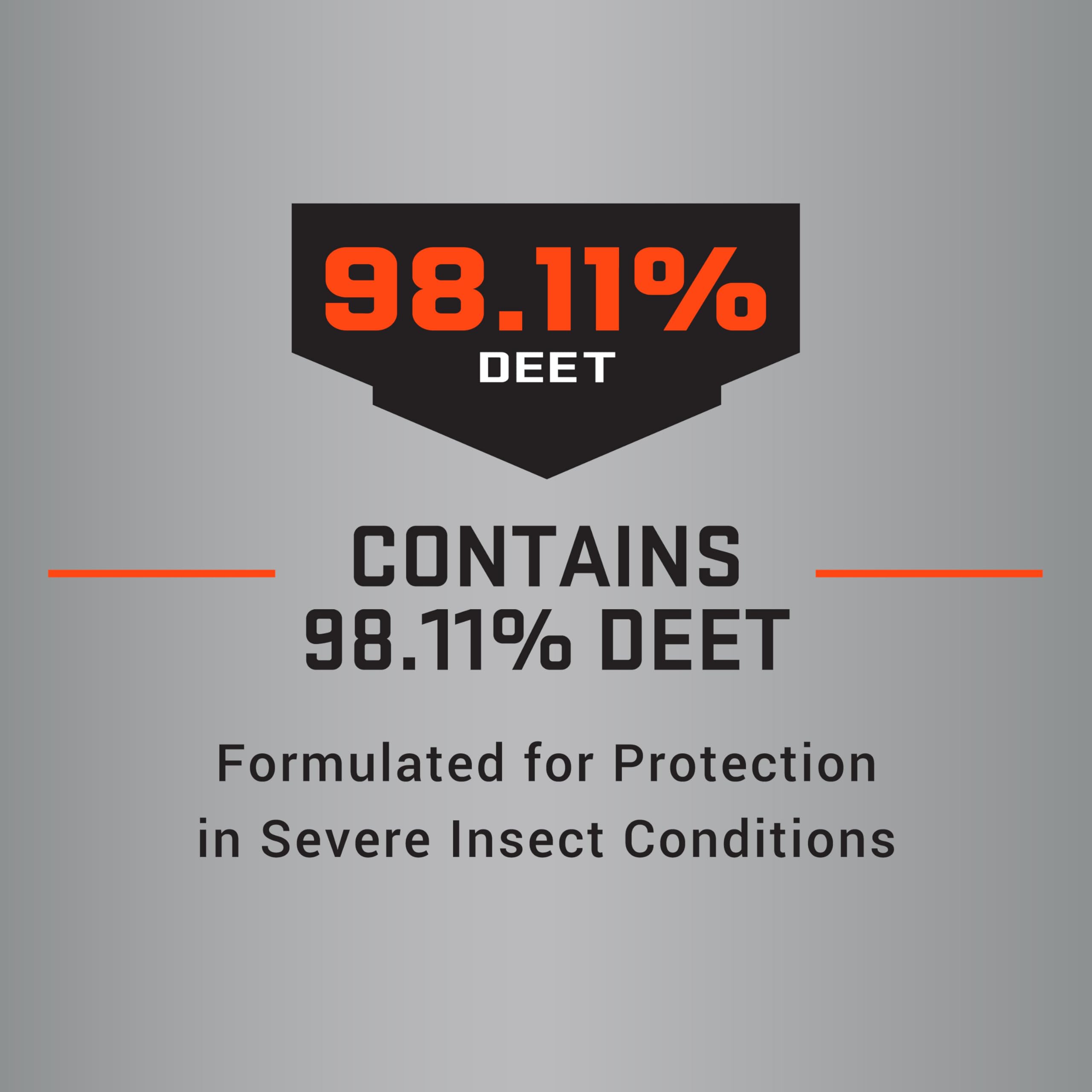 Repel 100 camping gear setup with repellent on hand.