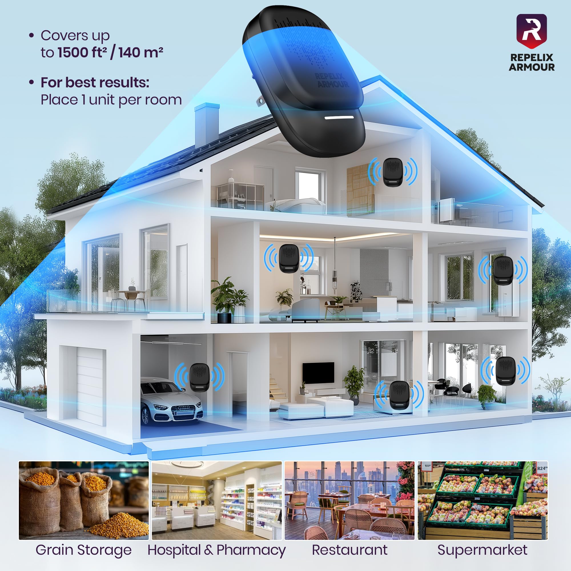REPELIX ARMOUR coverage up to 1,500 sq ft for wide indoor protection.
