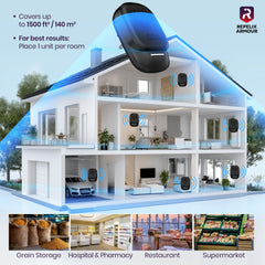 REPELIX ARMOUR coverage up to 1,500 sq ft for wide indoor protection.