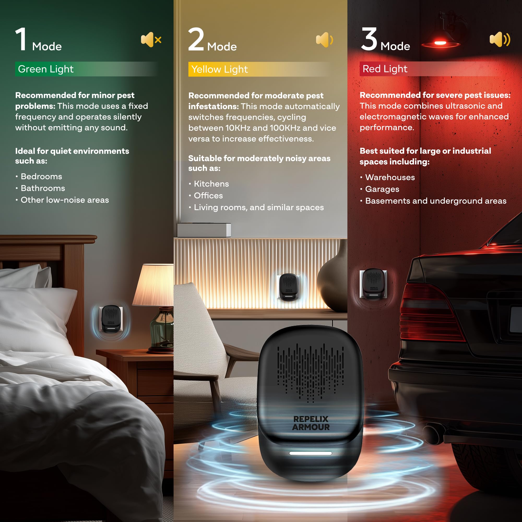REPELIX ARMOUR quiet mode is ideal for bedrooms and night use.