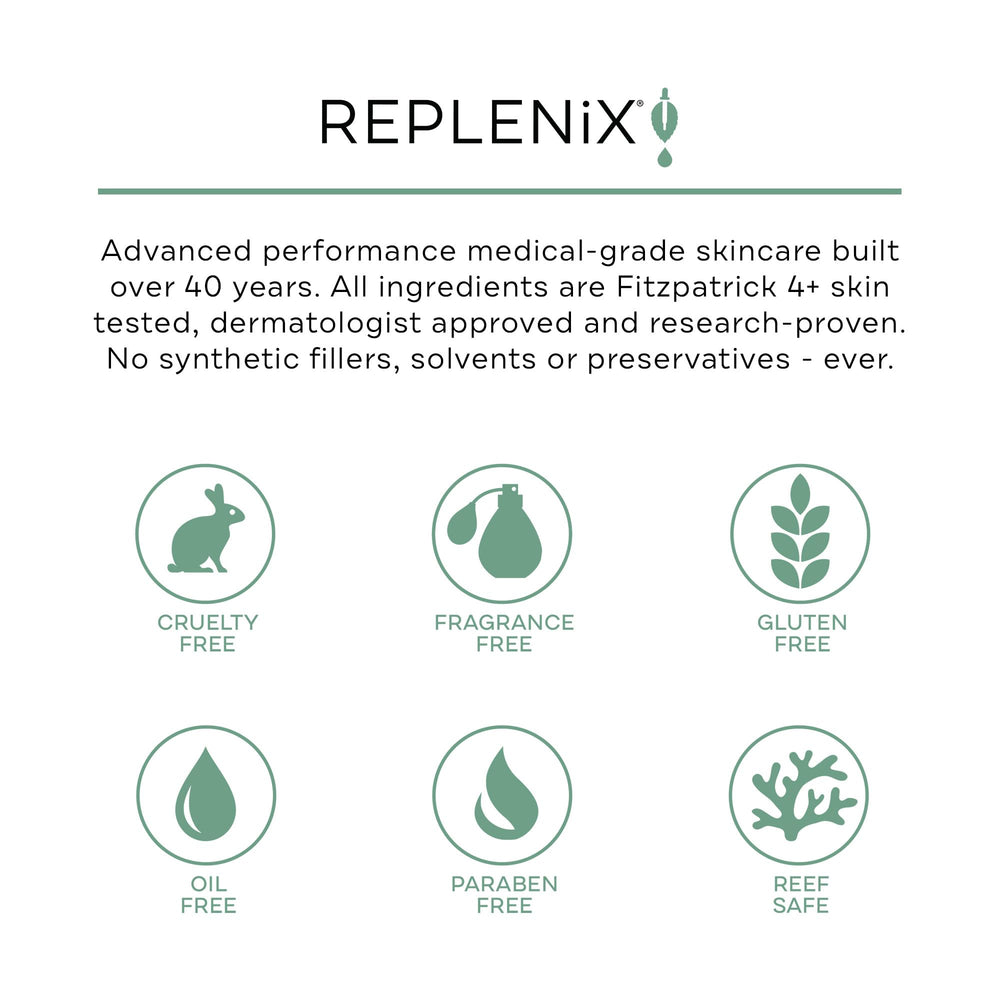Replenix aloe-infused formula to soothe red acne-prone skin