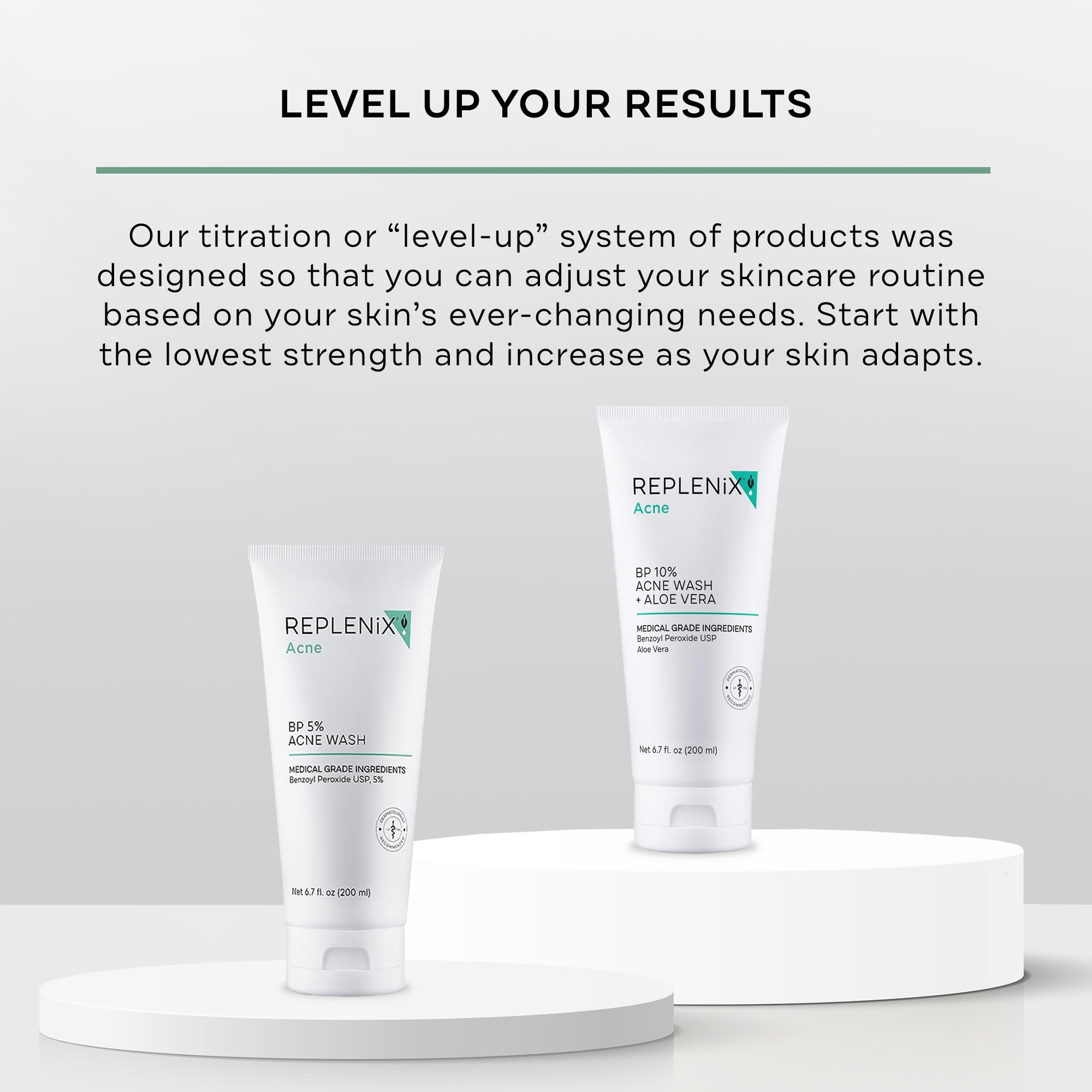 Replenix benzoyl peroxide face wash foaming action on skin