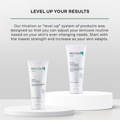 Replenix benzoyl peroxide face wash foaming action on skin