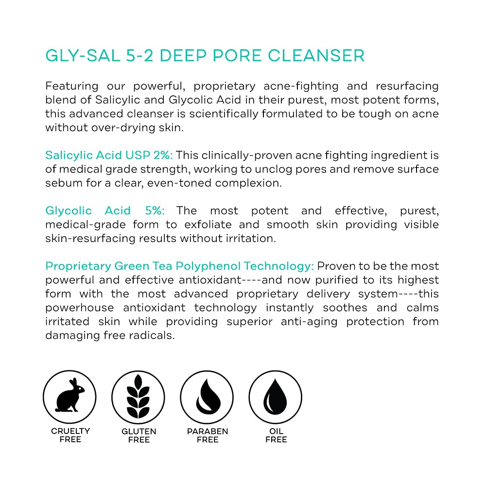 Texture improvement potential after cleansing with Replenix Gly-Sal