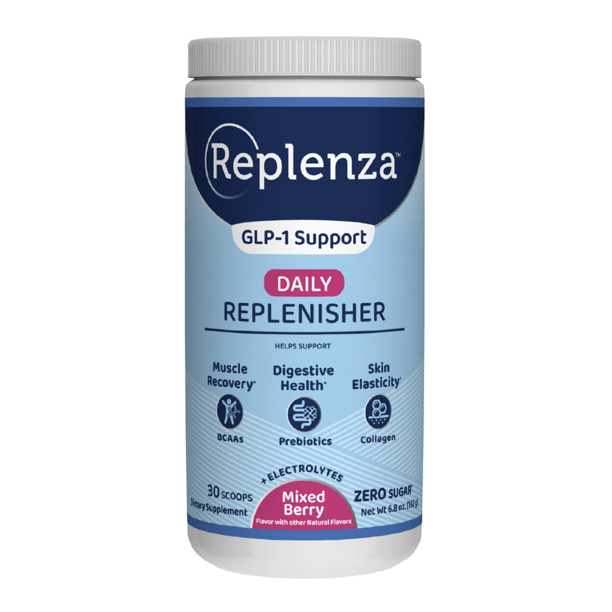 Replenza Daily Replenisher bottle front view with mixed berry flavor for hydration support.