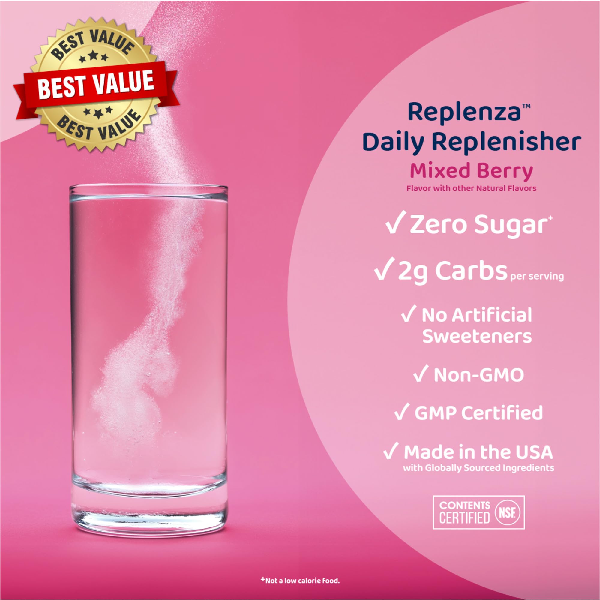 Replenza Daily Replenisher ingredients diagram featuring amino acids and collagen.