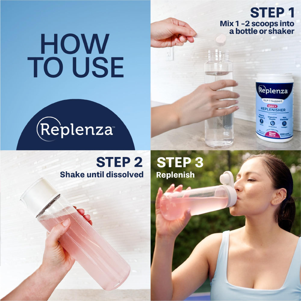 Replenza Daily Replenisher powder jar close-up highlighting amino acids for recovery.
