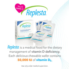 Replesta box showing eight wafers for easy weekly planning and dosage.