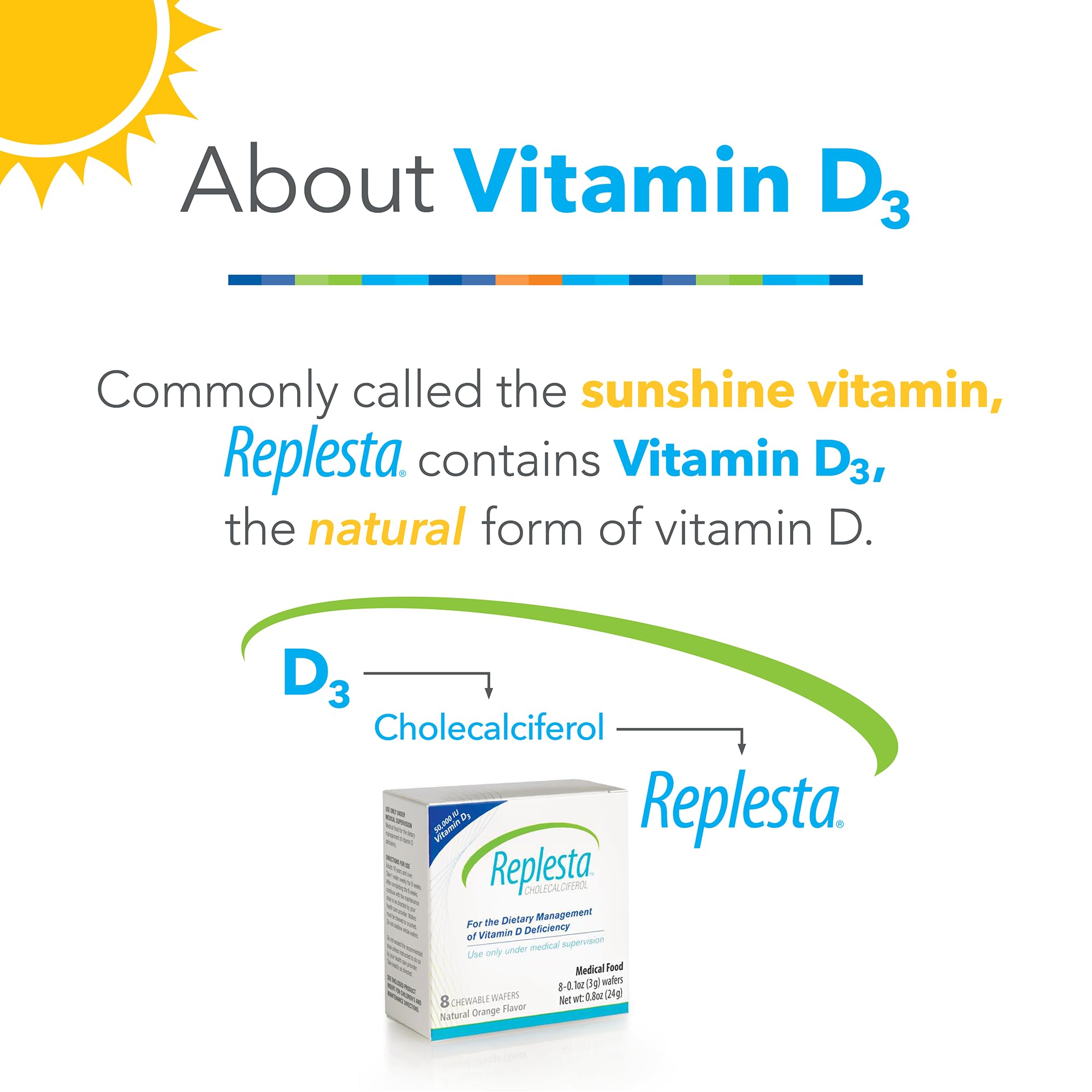 Replesta orange-flavor chew closeup highlighting natural taste and pleasant texture.