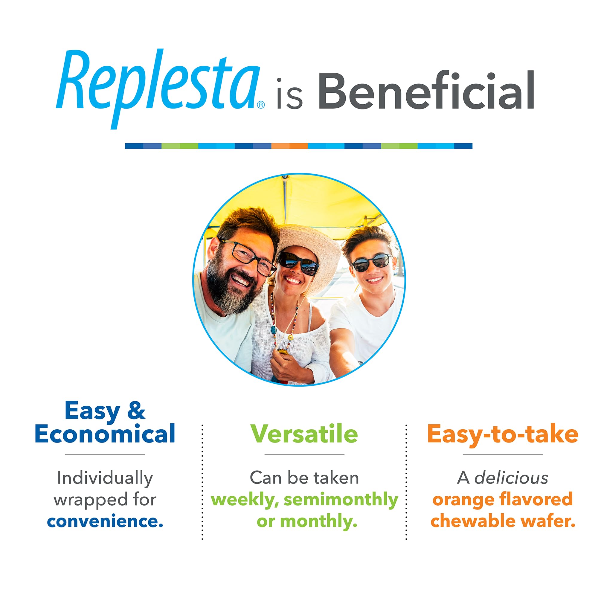 Replesta pack of 8 wafers on counter suggests box-ready weekly use.